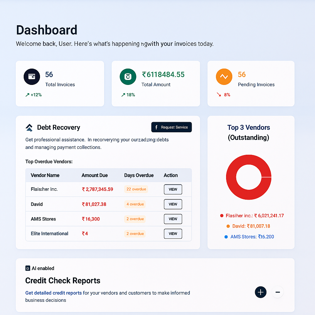 Preview of the analytics dashboard interface