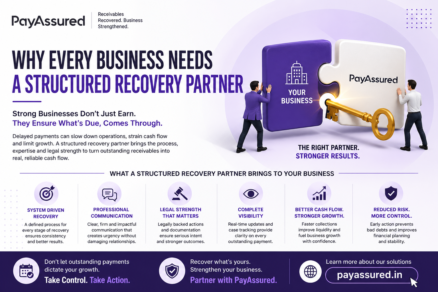 Structured Recovery Partner
