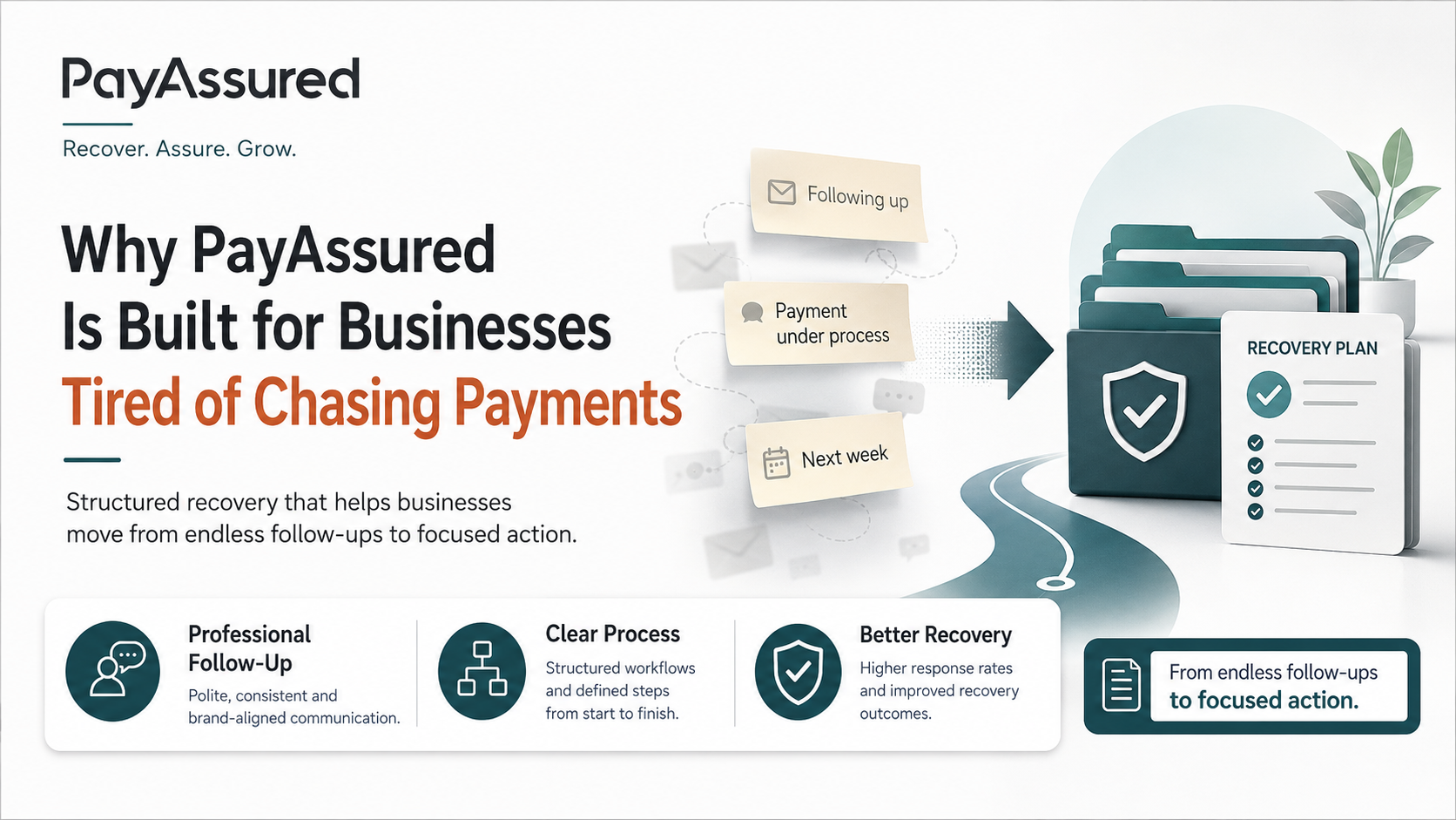 Why PayAssured Is Built for Businesses Tired of Chasing Payments