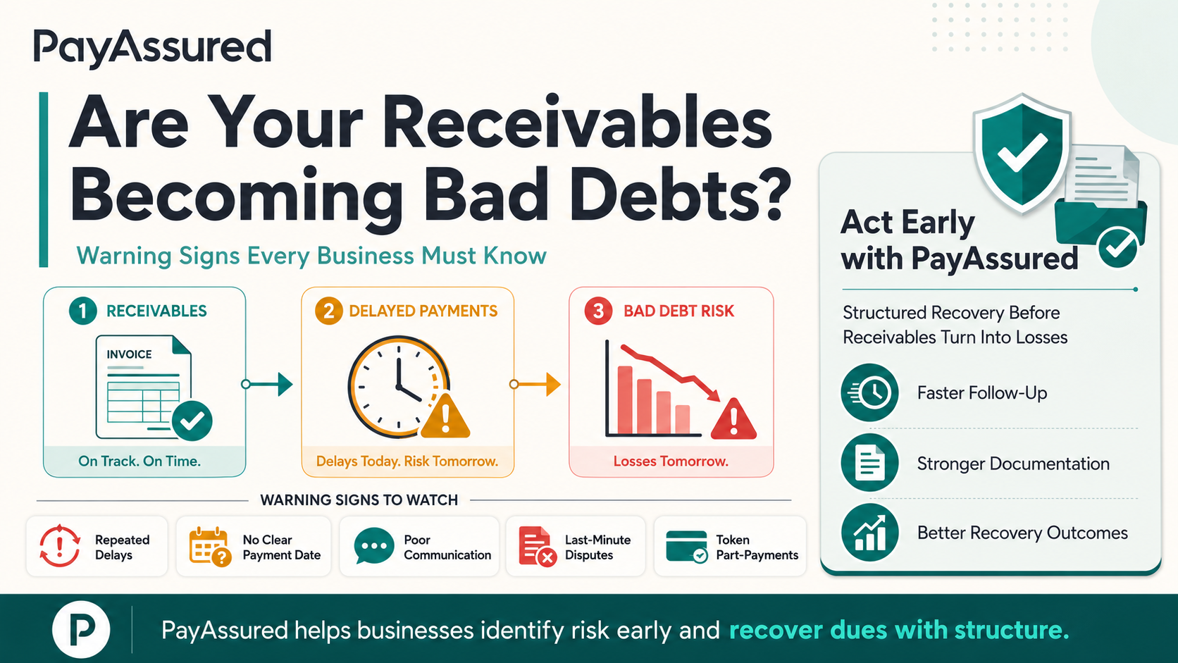 Are Your Receivables Becoming Bad Debts? Warning Signs Every Business Must Know